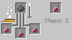 Wybuchowa mikstura leczenia