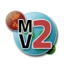 Multiverse-Core: Tworzenie wielu światów na serwerze